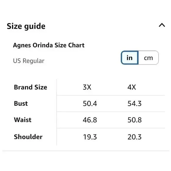 Agnes Orinda Plus Size Top Women V Neck Green Short Sleeve Elegant Lace Sz 3XL - Picture 9 of 9